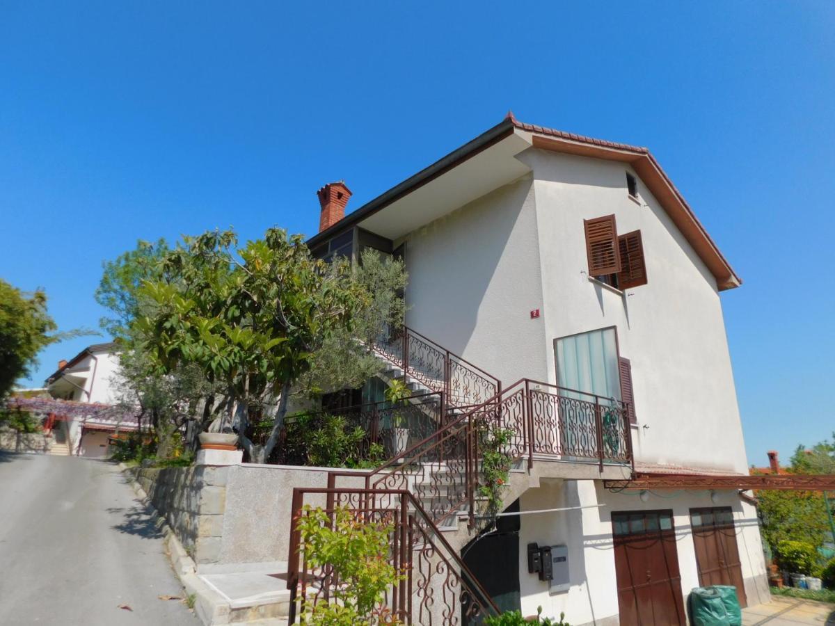 Apartma Mimoza Διαμέρισμα Jagodje Εξωτερικό φωτογραφία
